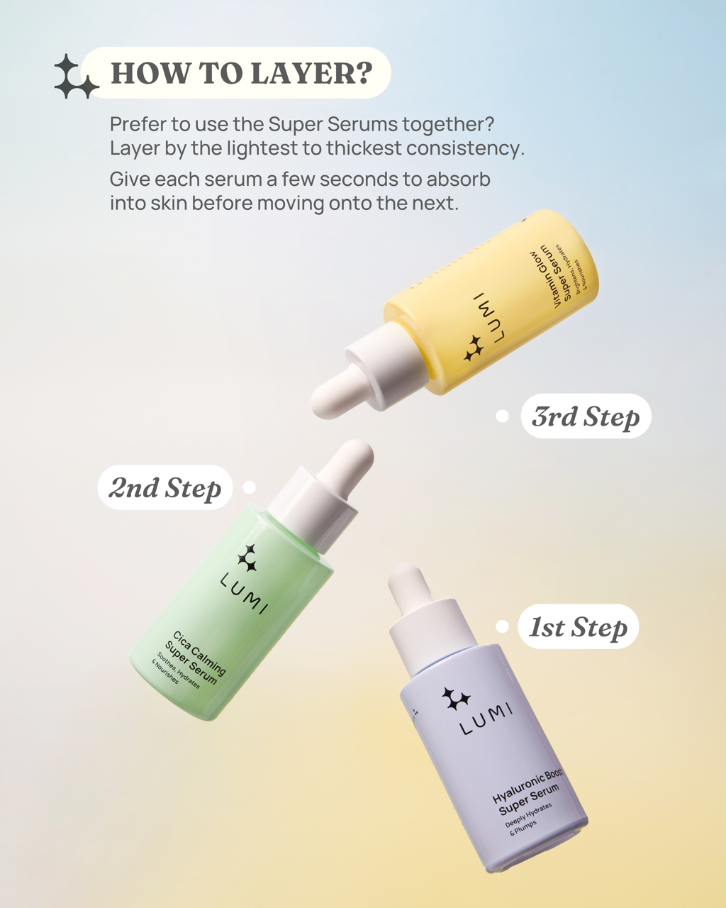 Skin Inc Bundle