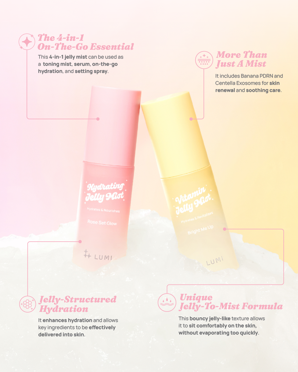 Glow-On-The-Go Bundle