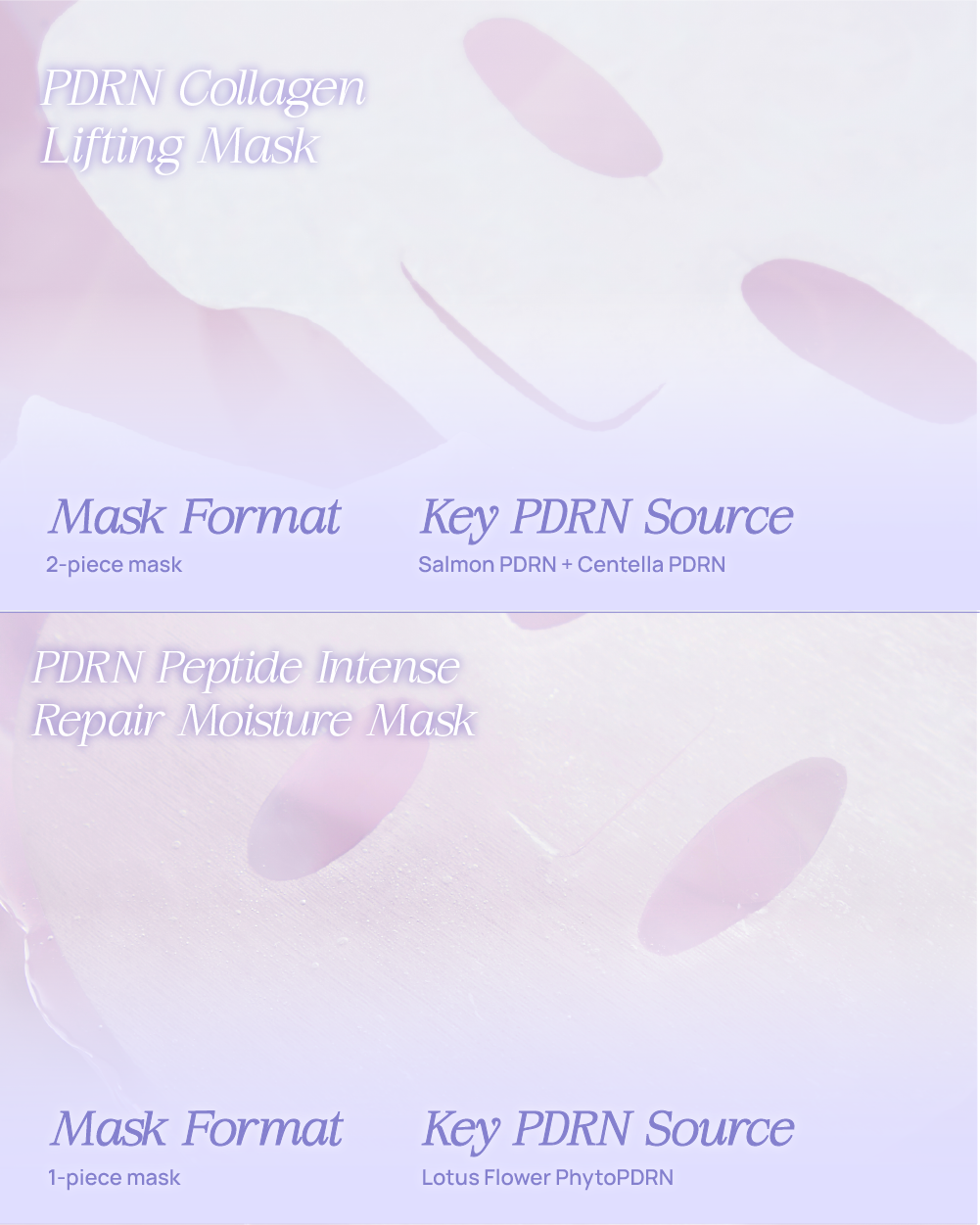 Ageless PDRN Bundle
