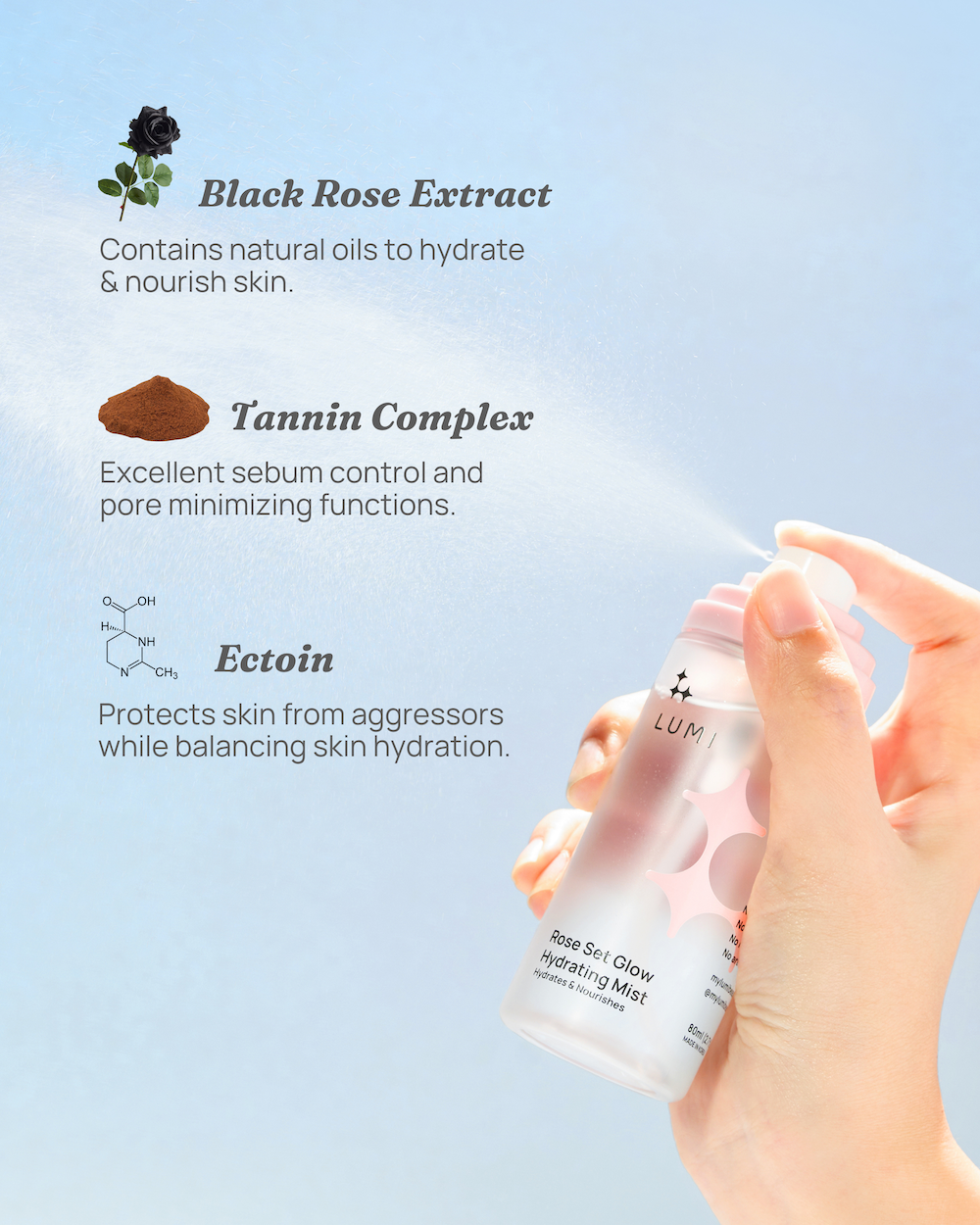 Hydration Boost Bundle