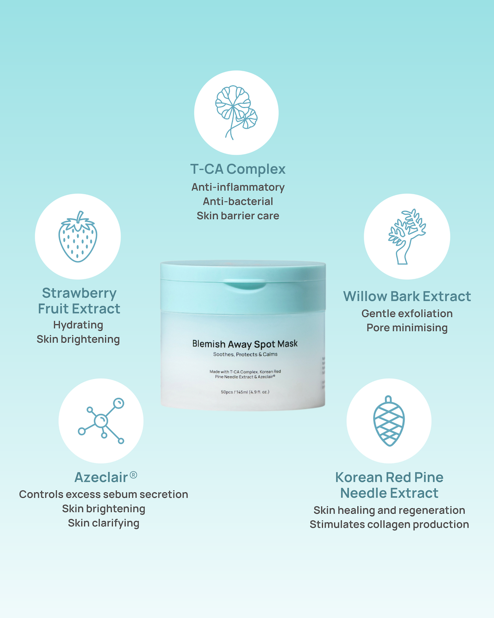 Balance & Calm Bundle