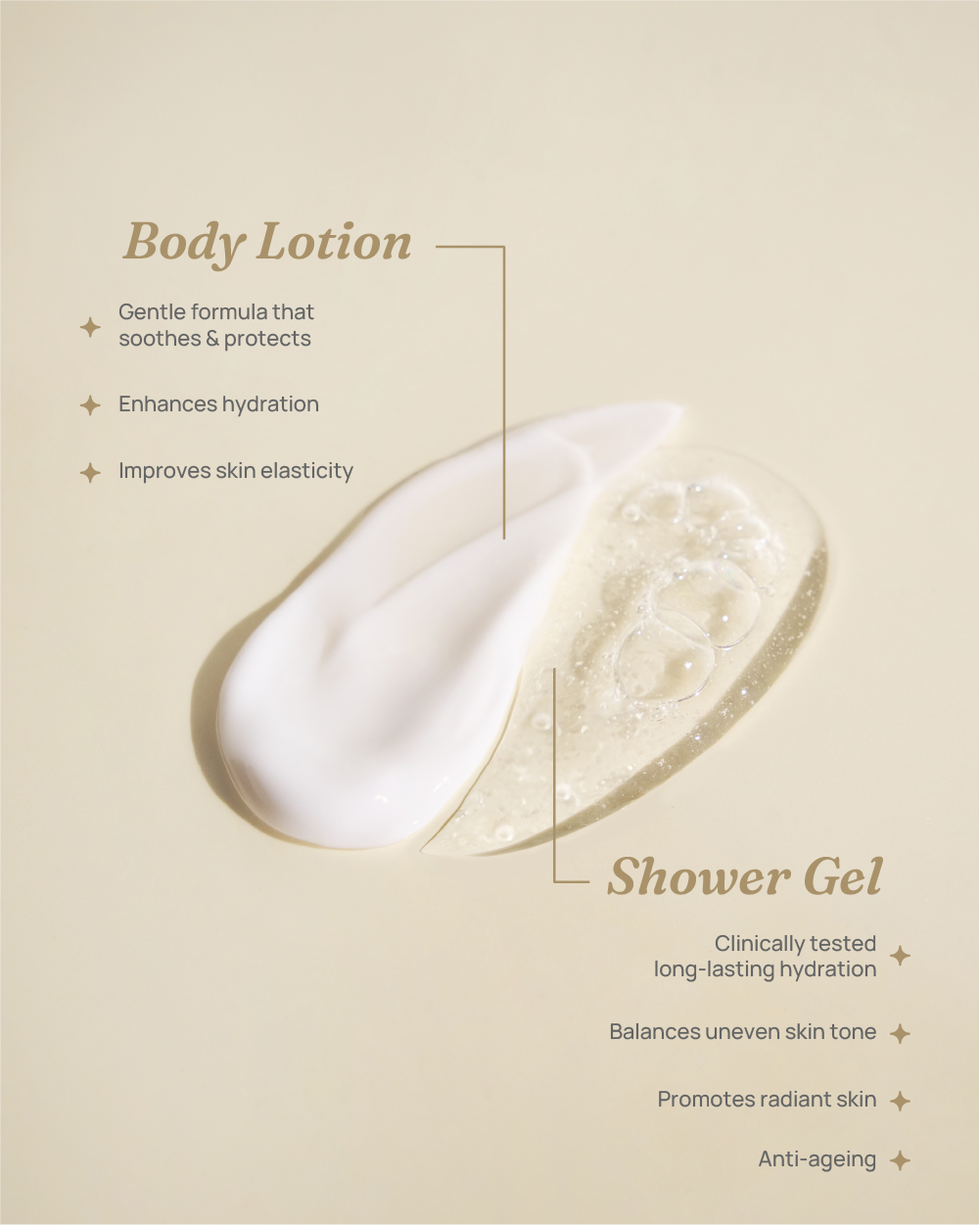 Ethereal Gleam Shower Gel (Blushing Blooms)