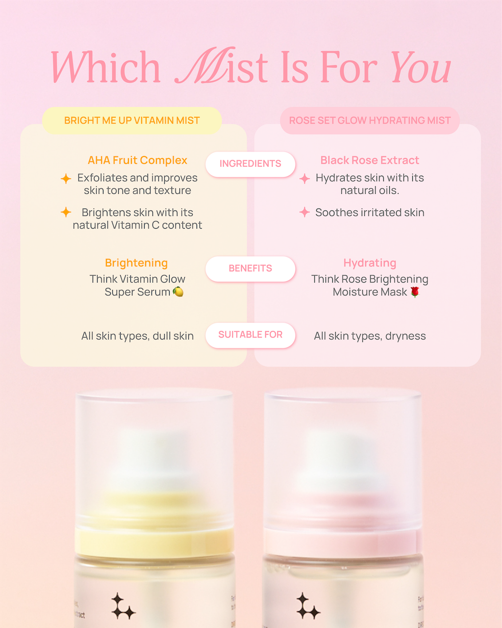 Bright Me Up Vitamin Mist