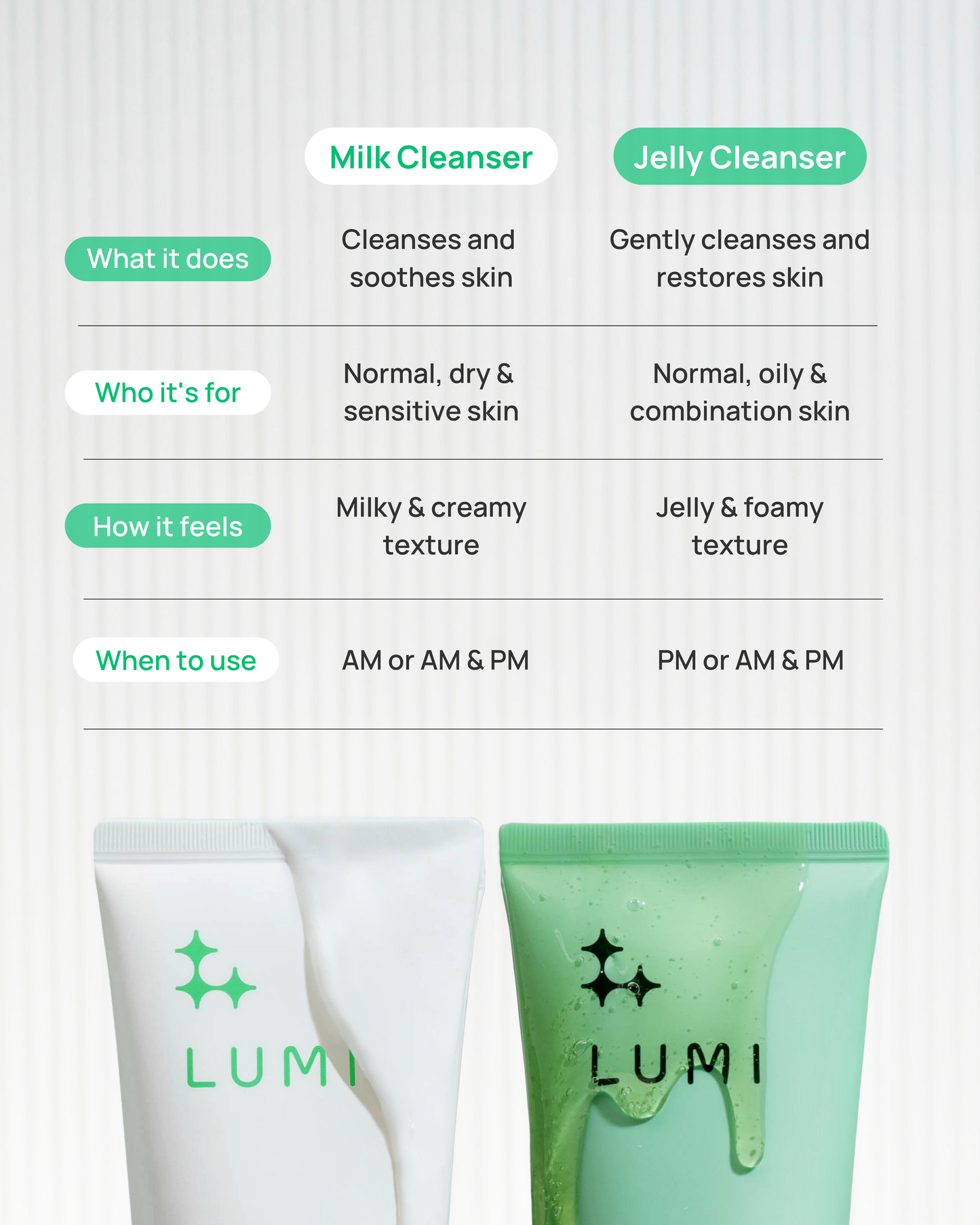 Milk Cleanser + VGSS Duo