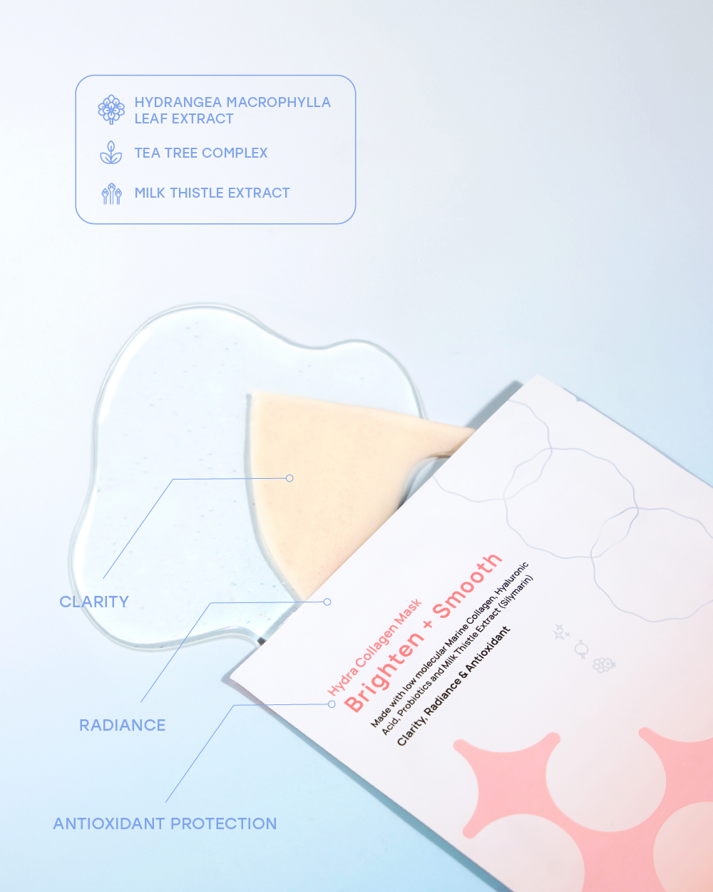 Hydra Collagen Mask (Brighten + Smooth)