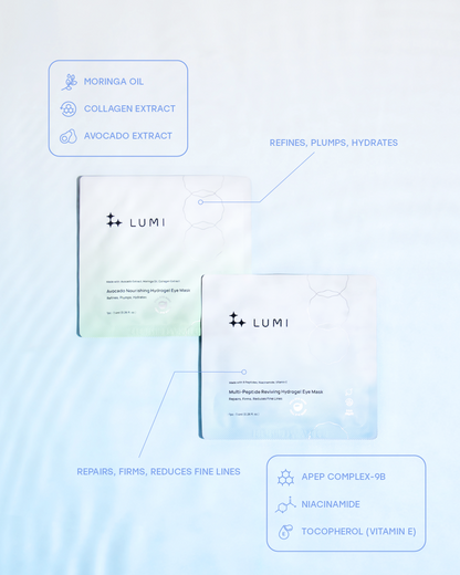 Multi-Peptide Reviving Hydrogel Eye Mask