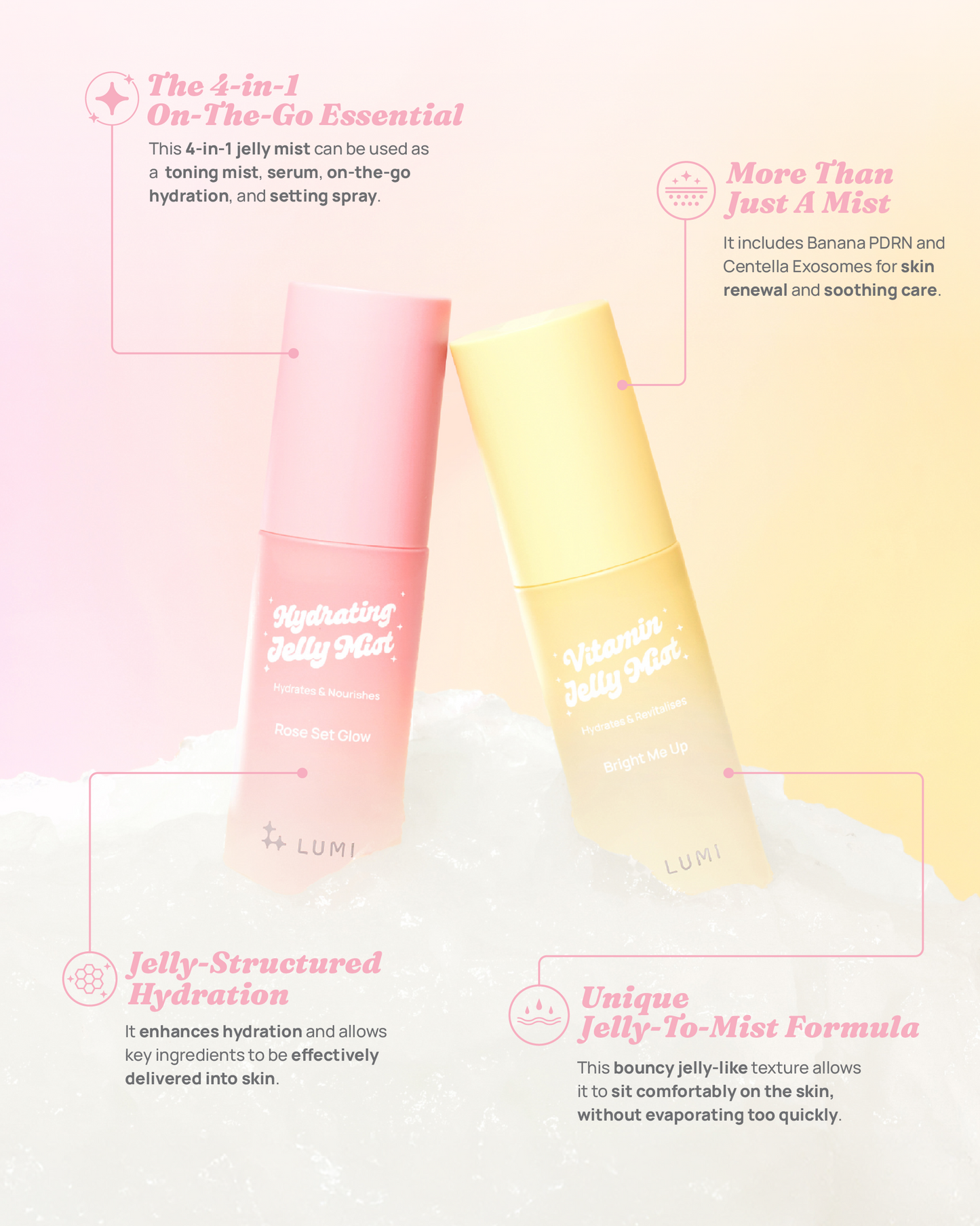 Rose Set Glow Hydrating Jelly Mist