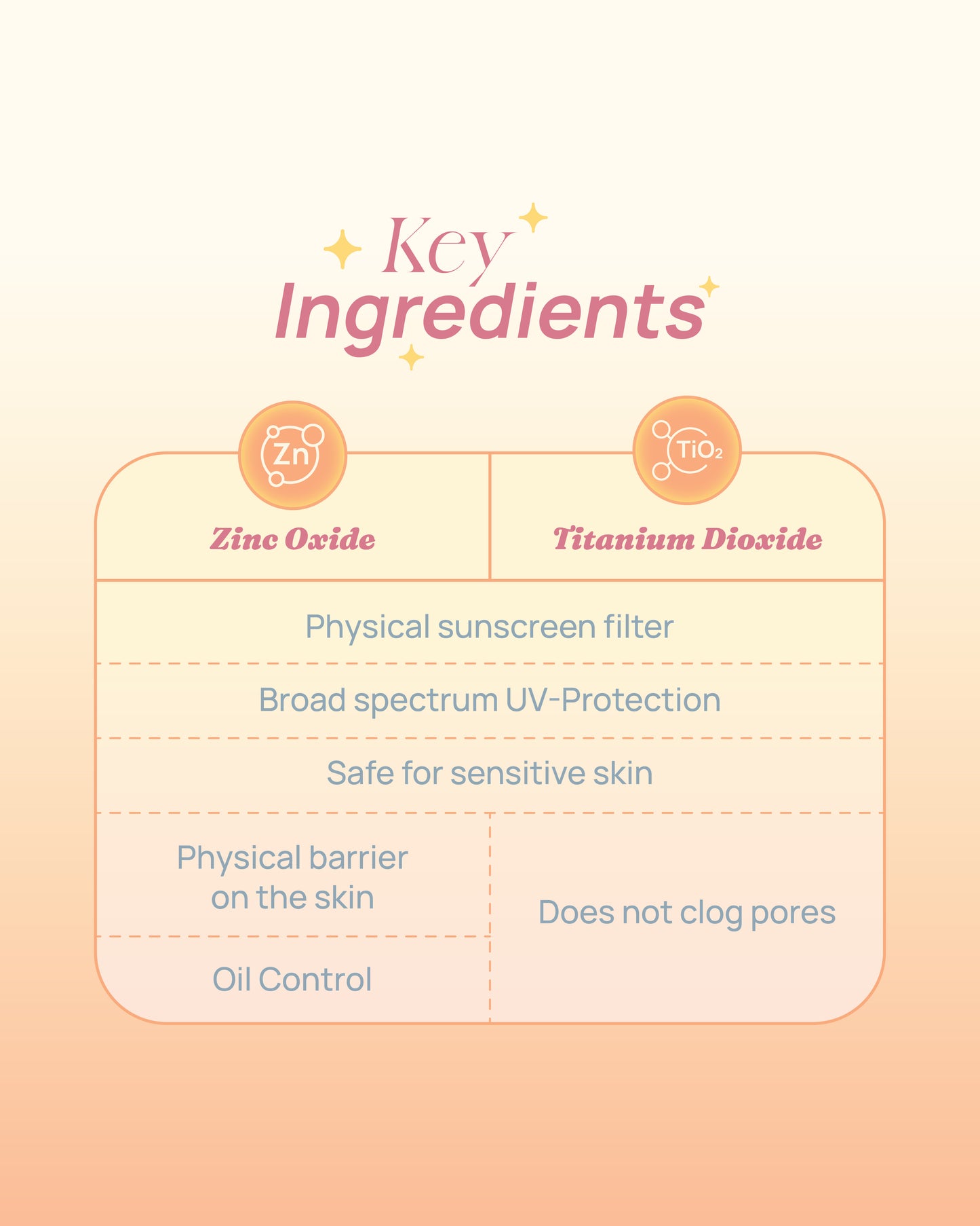 Vitamin Glow Tinted Mineral Sunscreen SPF50 PA++++