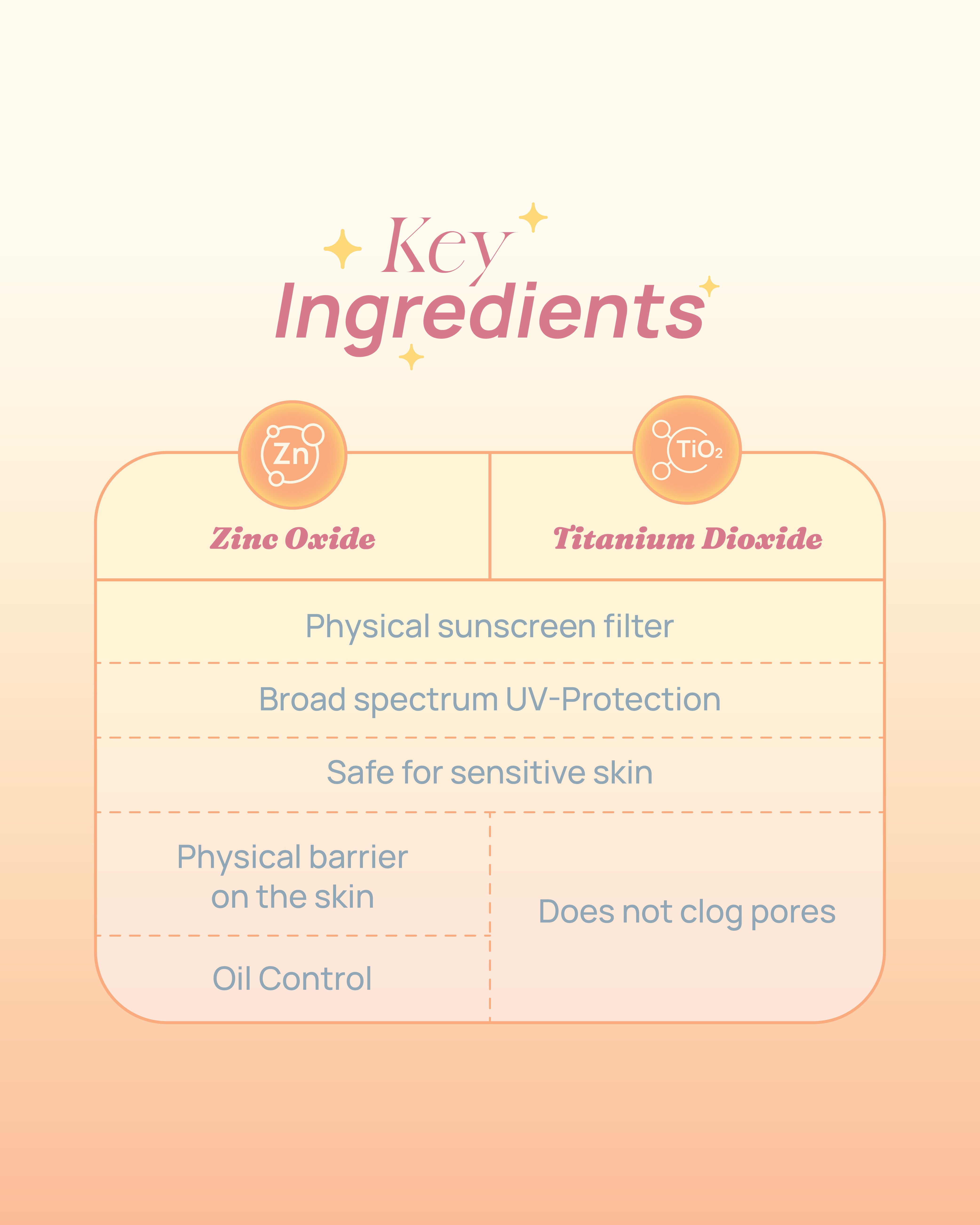 Vitamin Glow Tinted Mineral Sunscreen SPF50 PA++++