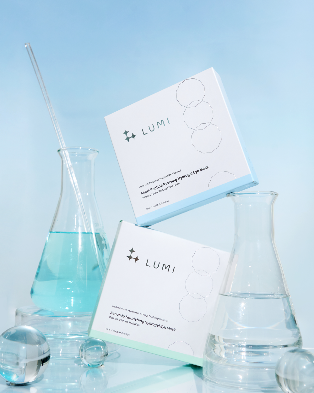 Multi-Peptide Reviving Hydrogel Eye Mask