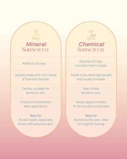Vitamin Glow Tinted Mineral Sunscreen SPF50 PA++++