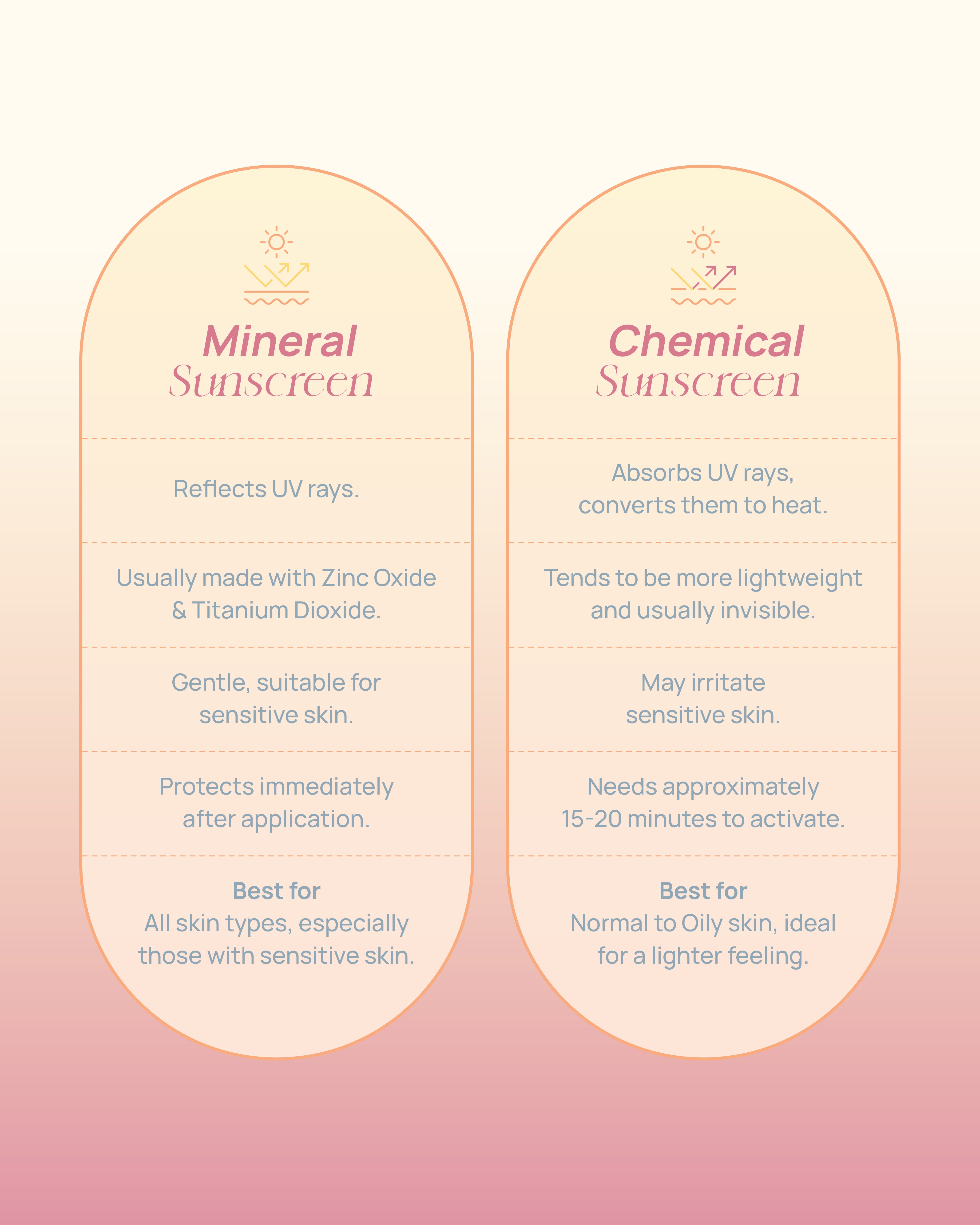 Vitamin Glow Tinted Mineral Sunscreen SPF50 PA++++