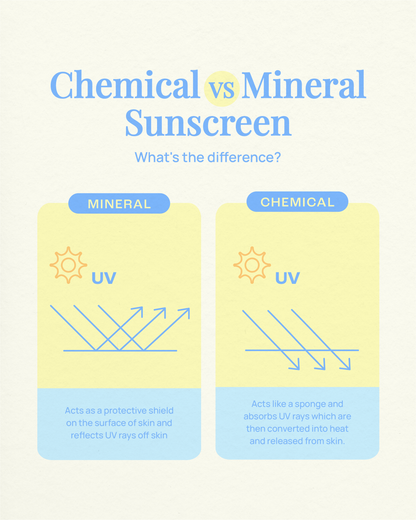 Vitamin Glow Mineral Sunscreen SPF50 PA++++