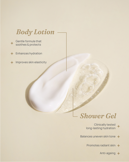 Ethereal Gleam Body Lotion (Rustic Escape)