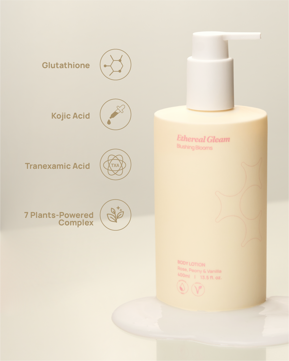 Ethereal Gleam Body Lotion (Blushing Blooms)