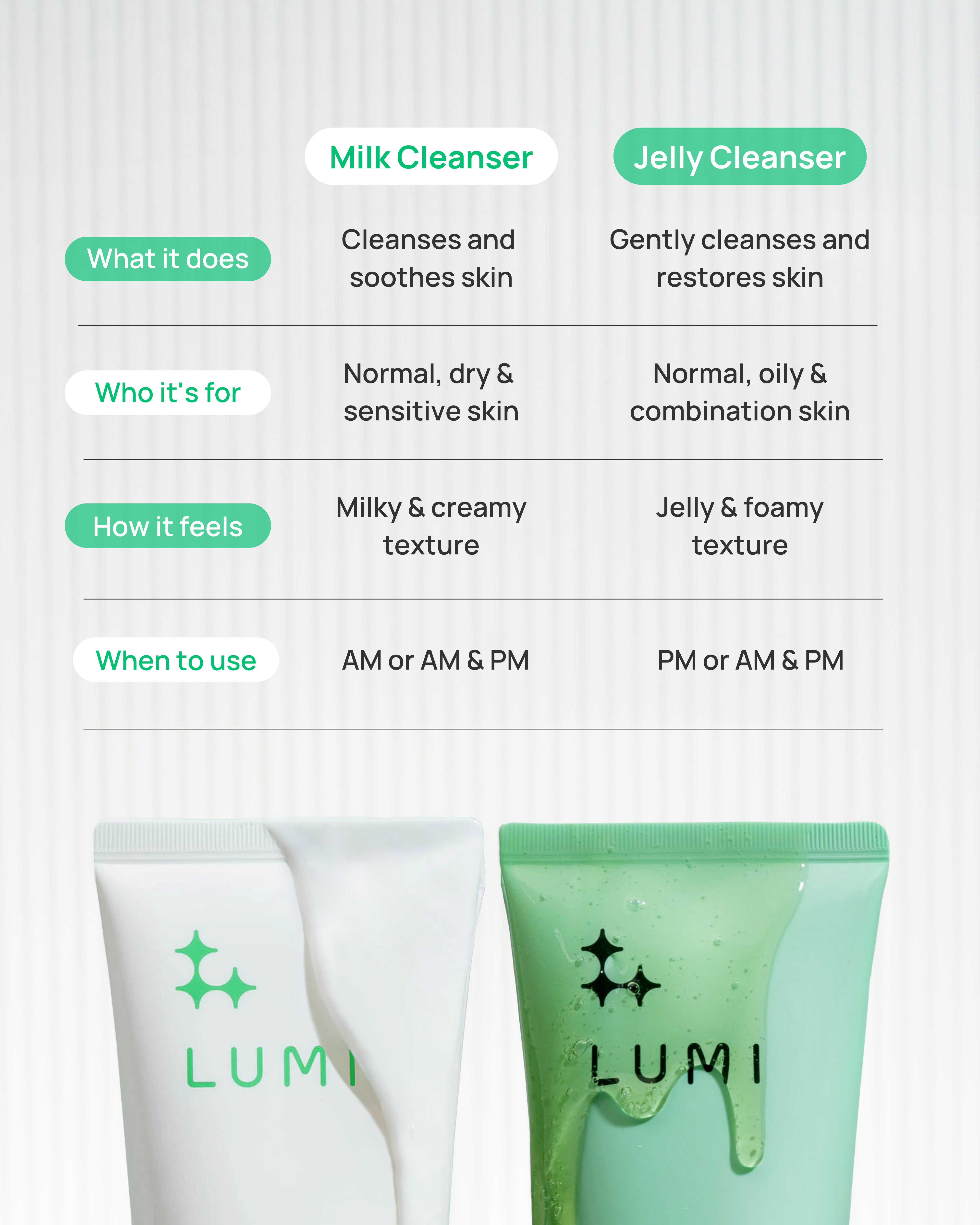Cactus Calming Milk Cleanser